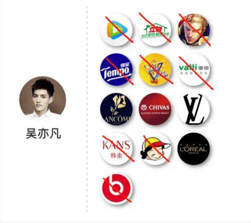 社会吃瓜新闻,揭秘明星们的“吃瓜”幕后故事