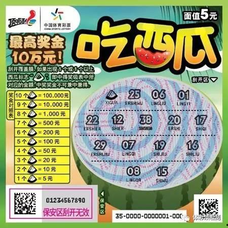 中奖吃瓜小说,中奖奇遇记