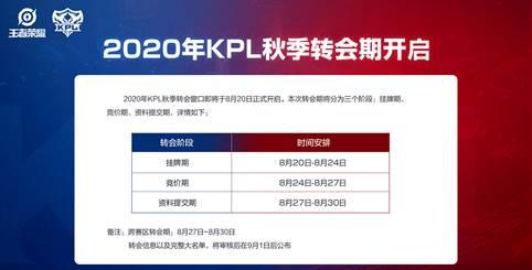 2019 kpl吃瓜,吃瓜群众眼中的电竞盛宴